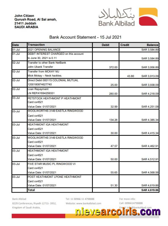 Saudi Arabia Bank Albilad excel pdf